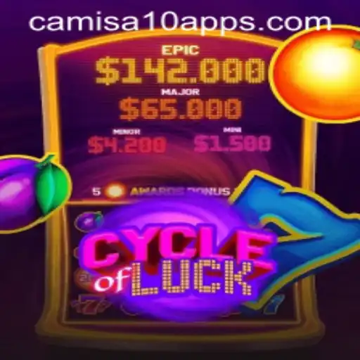 Cycle of Luck: The Game Revolutionizing Online Play